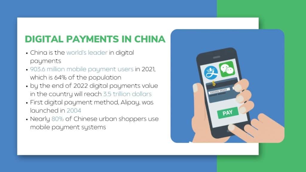 Digital Payments in China